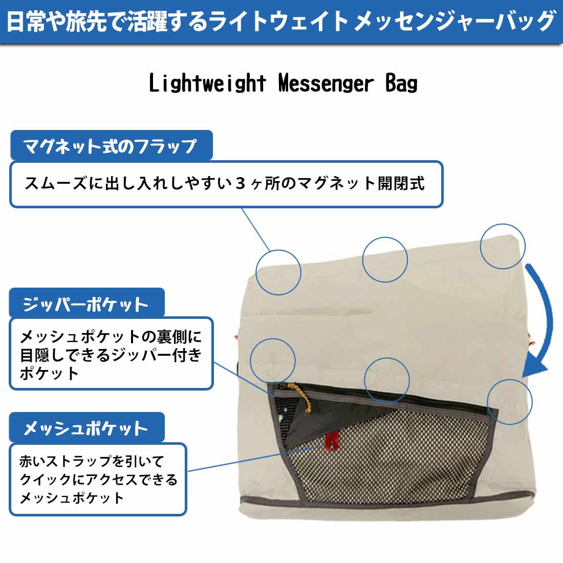 クレッタルムーセン グリッド メッセンジャーバッグ ショルダーバック