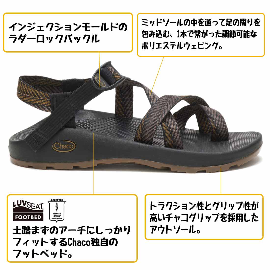 チャコ Ms メンズ Z2 クラシック メンズ サンダル チャコサン