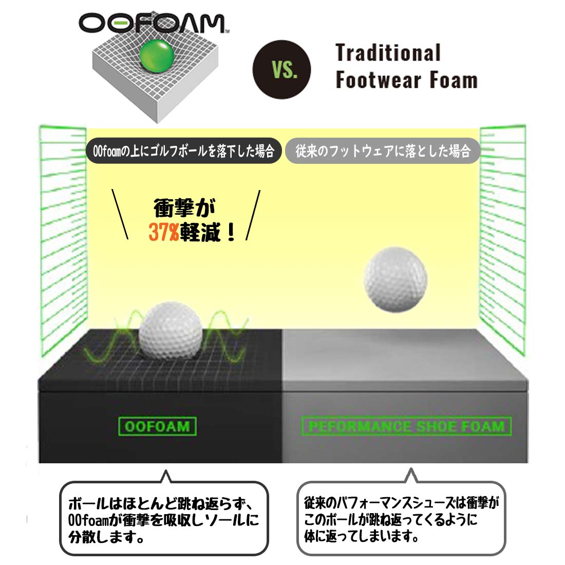 ウーフォス ウーエムジーメッシュ OOMG MeshH ハイカット ウーフォス ウーエムジーメッシュ OOMG MeshH ハイカット