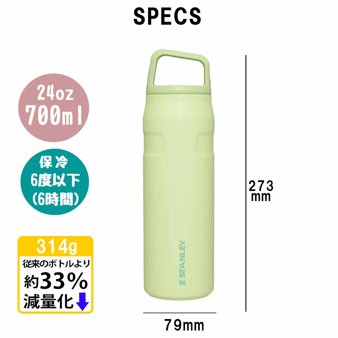 日本未発売 スタンレー エアロライト最新作 ストロータイプ 24oz STANLEY 最大51%☆8/18まで 正規取扱店 スタンレー 水筒 350ml
