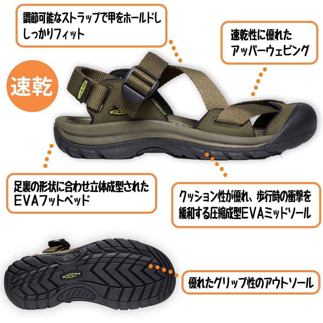 キーン ゼラポート ツー メンズ サンダル 国内正規品 販売ブランド その他2 キーン グリーンヒナタ本店