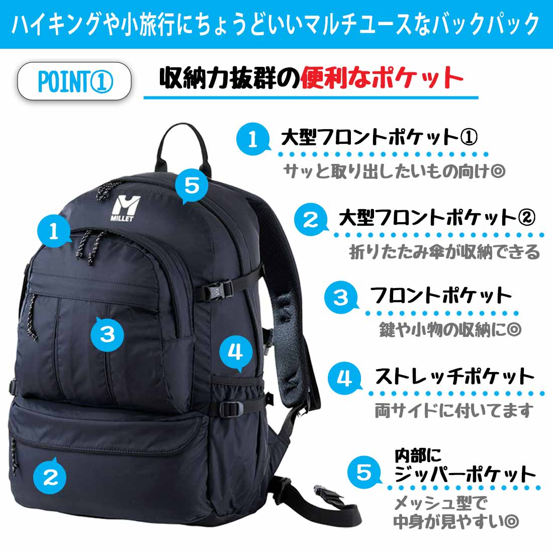 ミレー マルシェ NX 20 リュック バックパック 国内正規品 | 販売